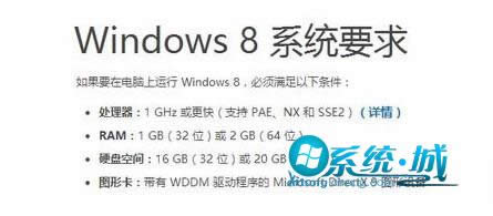 windows8ϵ�y���b�x32λ߀���x��64λ